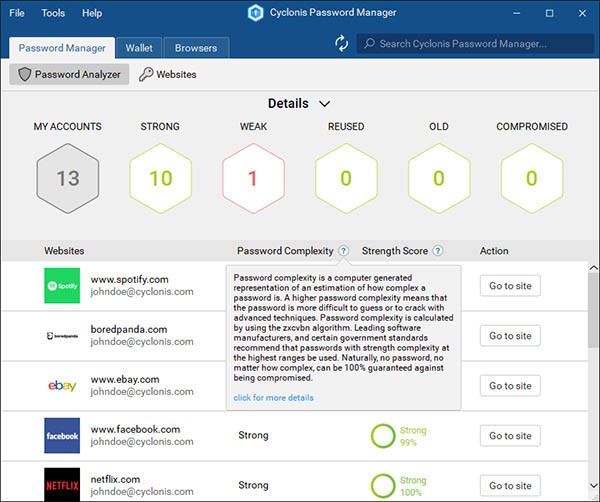 cyclonis password manager password analyser