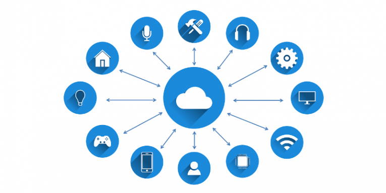 Orvibo IoT Data Leak