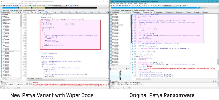 code d'essuyage du ransomware petya