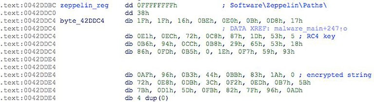 zeppelin ransomware-code