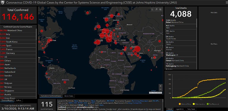 johns hopkins covid 19 mapa