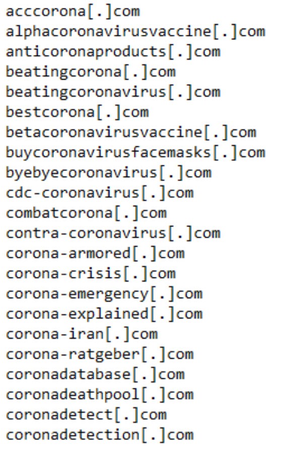 domaines de coronavirus malveillants