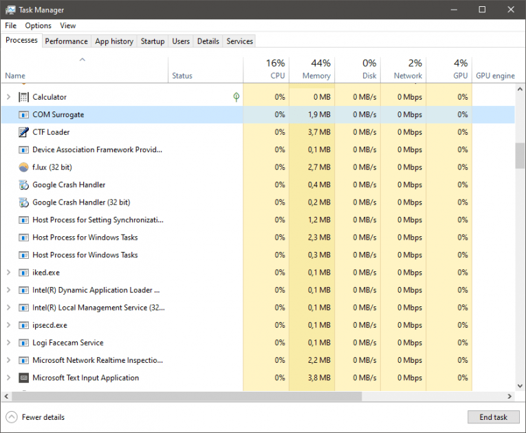 Co to jest proces „zastępczy COM”?