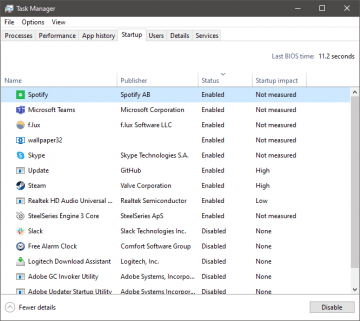 博客 Cyclonis 62页