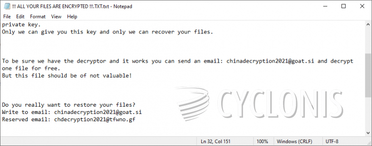 Decryptie2021 Ransomware